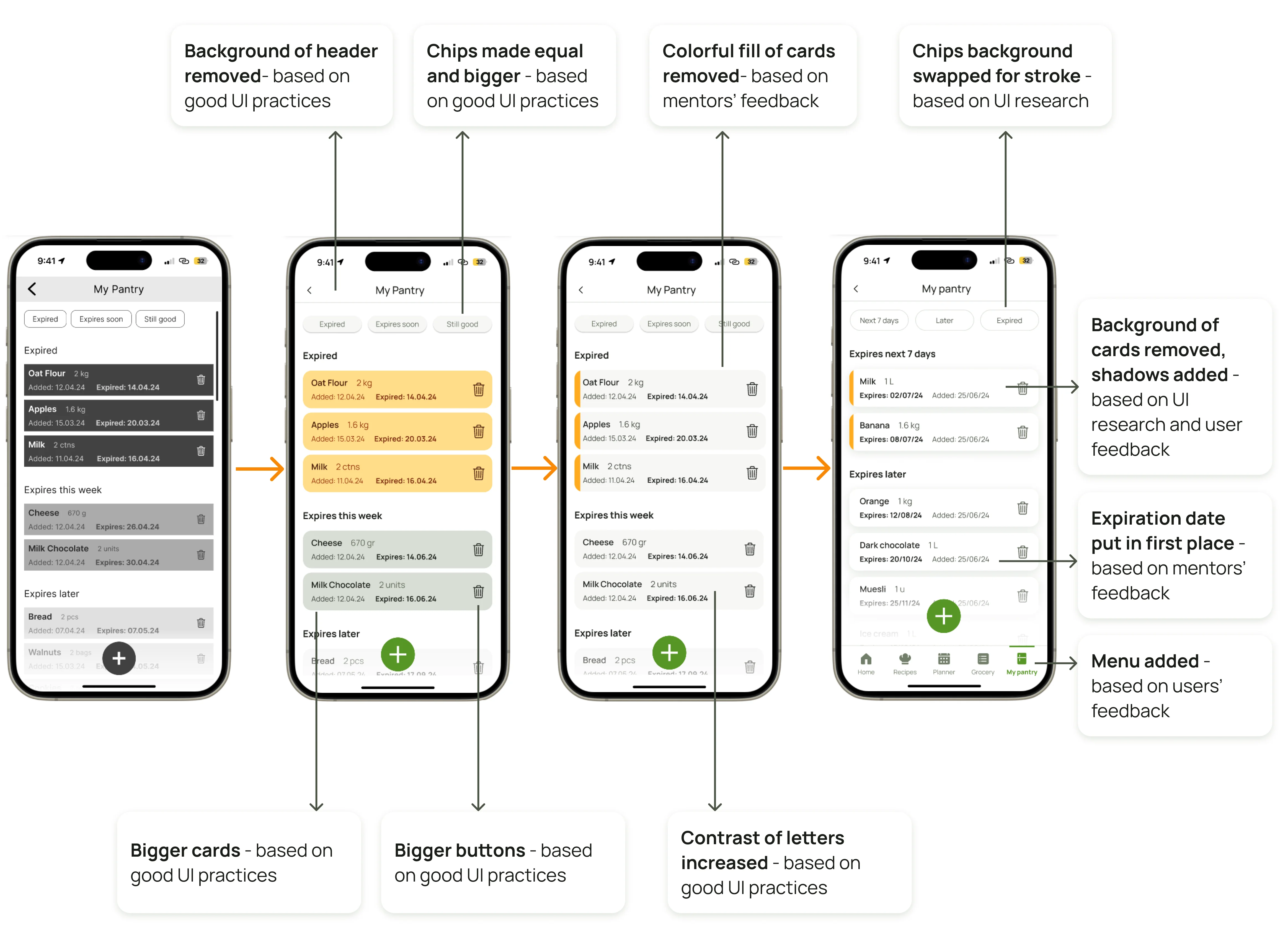 UI history of My Pantry screens
