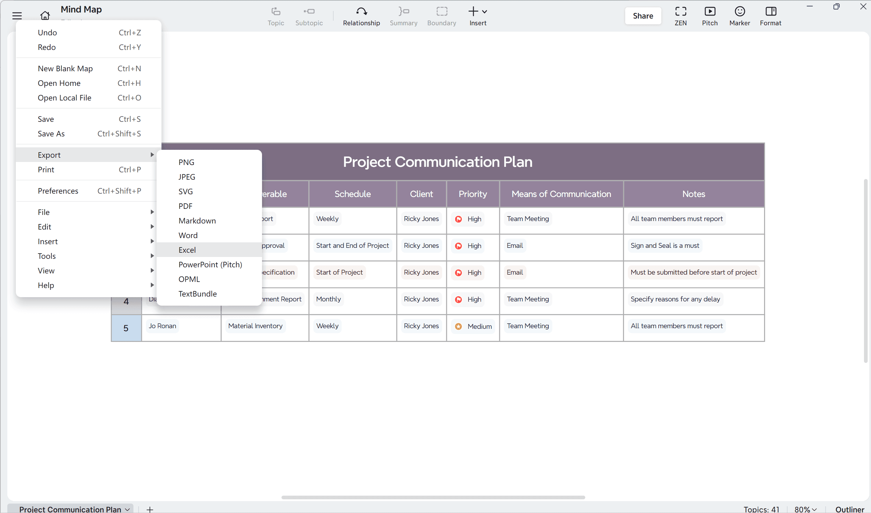 Project communication plan template on software interface