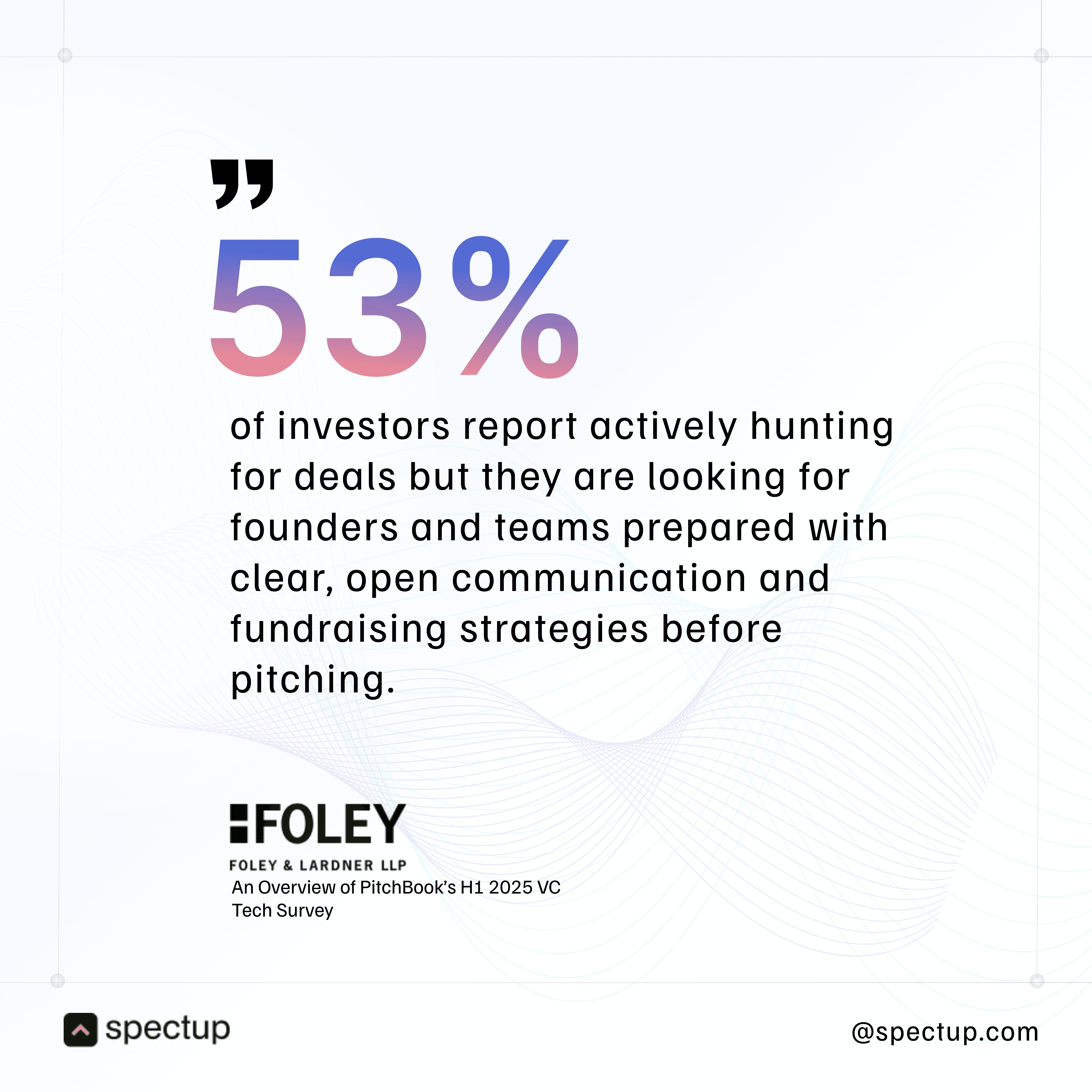 Statistic infographic from spectup, showing the statistics of Foley & Lardner LLP showing that 53% of investors are actively hunting for deals but prefer founders and teams with clear, open communication and well-prepared fundraising strategies. This underscores the critical role of communication and trust in successful Founder-VC relationships, highlighting how transparency improves investor engagement and funding outcomes.