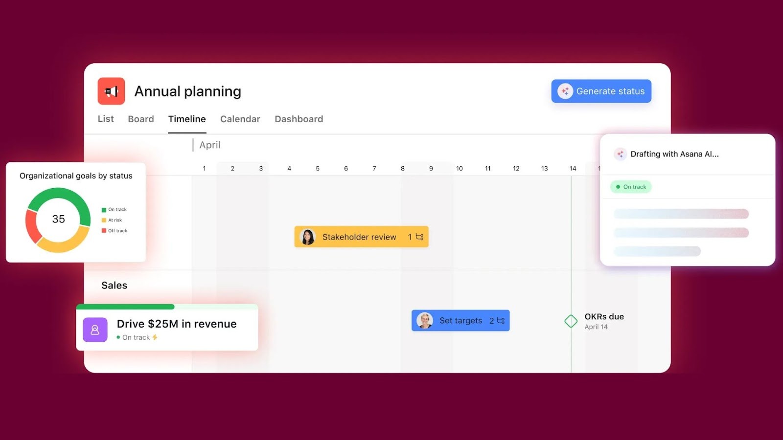 Asana's timeline view for agile project planning