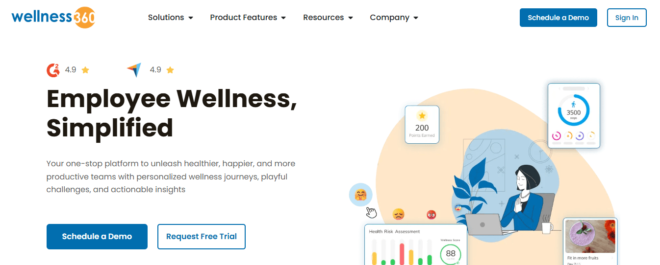 wellness 360 - Sprout Alternatives