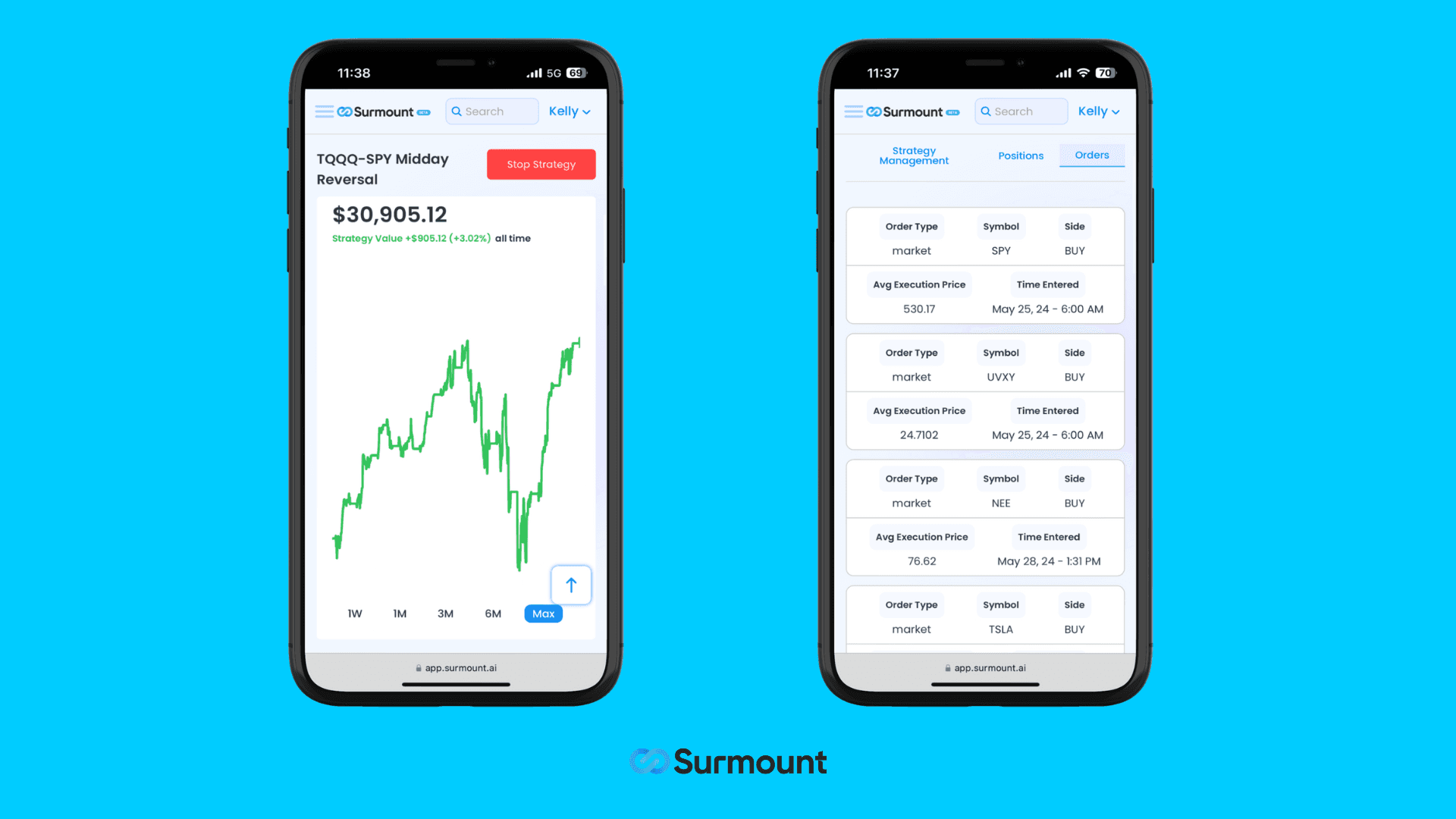 automated investing easy