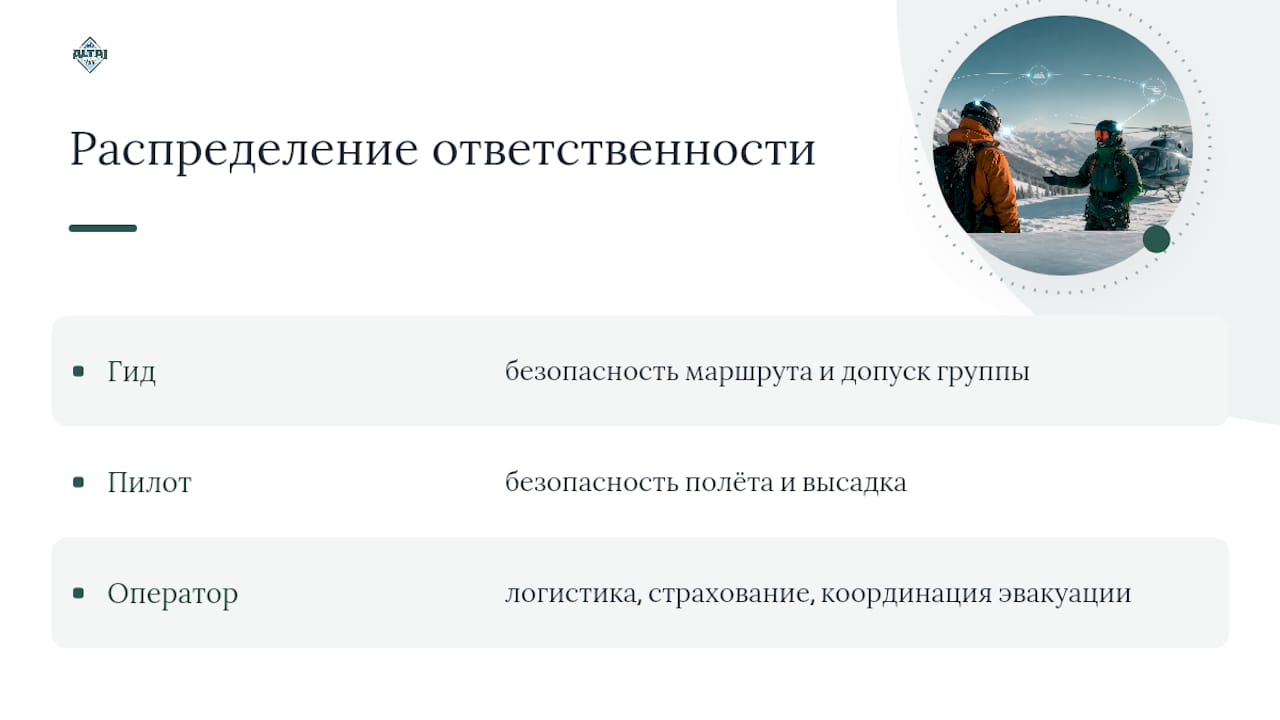 Распределение обязанностей в команде хели-ски