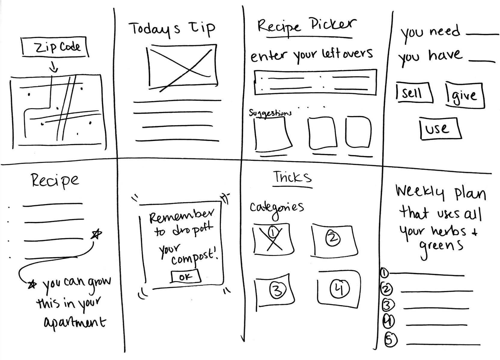 hand sketched ideations