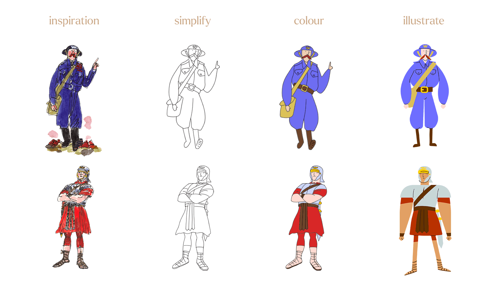 different steps of the illustration simplification process of the air raid warden and the Roman