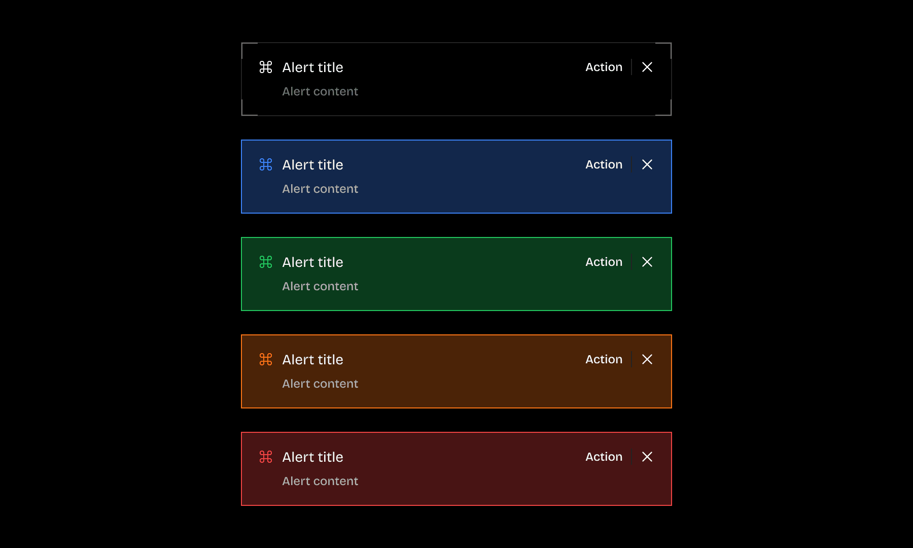 Alert States