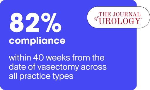 The Fellow Vasectomy Test powers 82% compliance with post-vasectomy testing