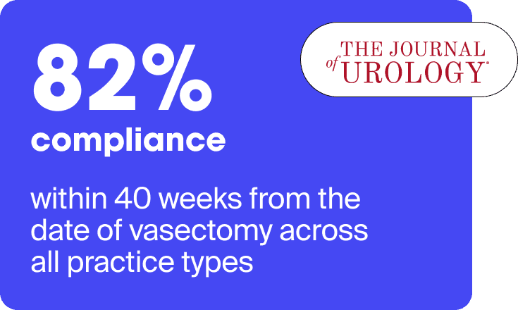 The Fellow Vasectomy Test powers 82% compliance with post-vasectomy testing