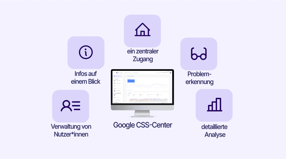 Alle Funktionen des Google CSS Centers