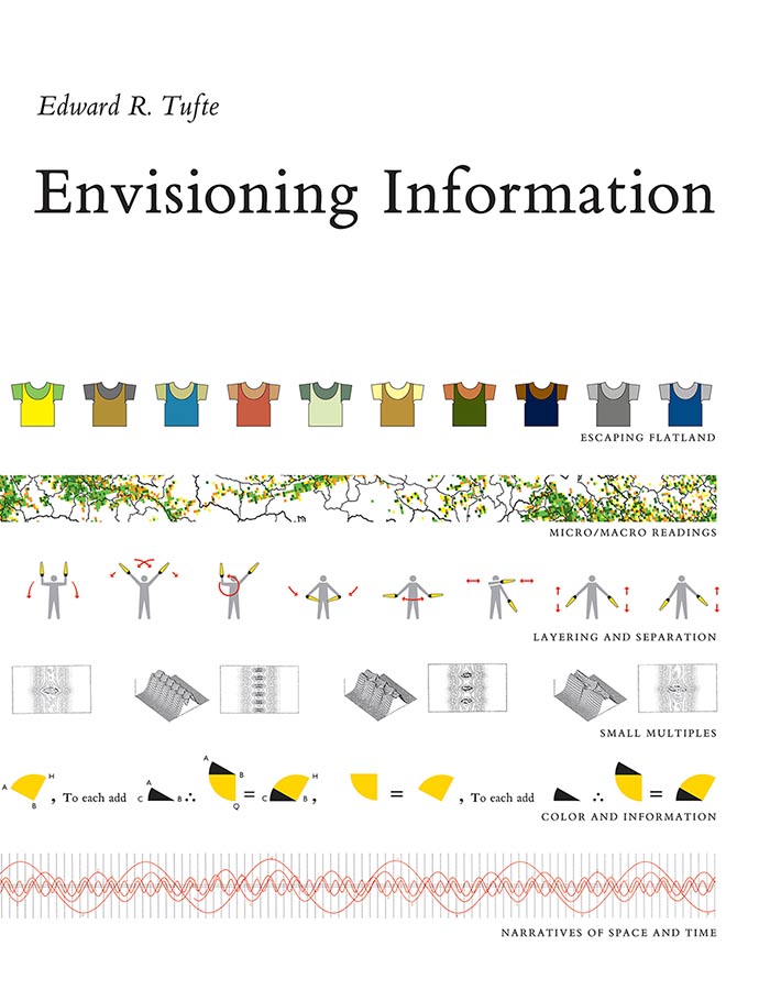 Envisioning Information