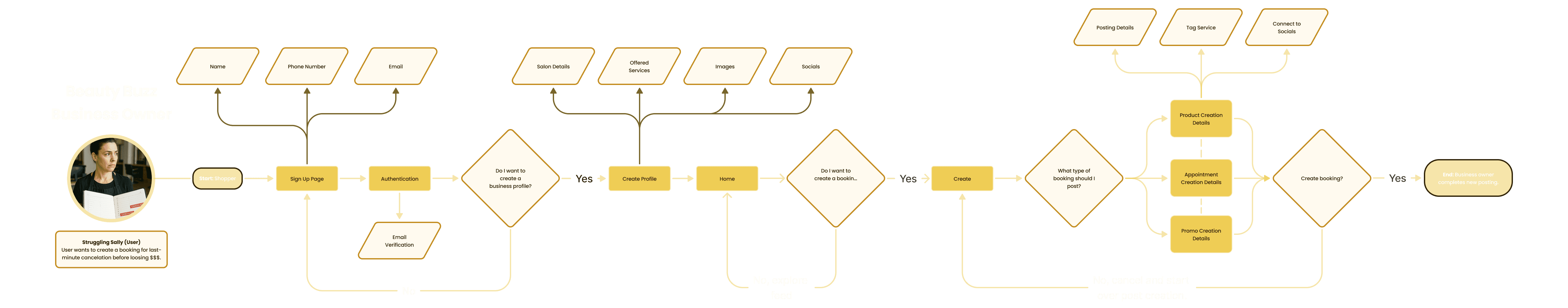 Skillify Home Screen Mockup