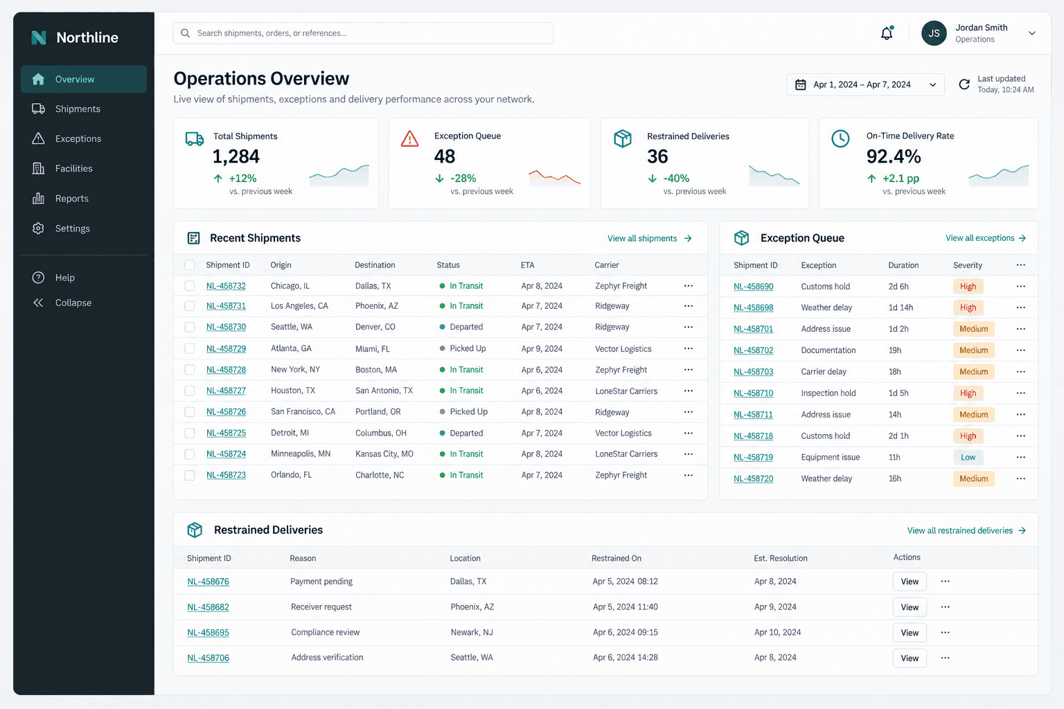 Northline: An overview organized around exceptions