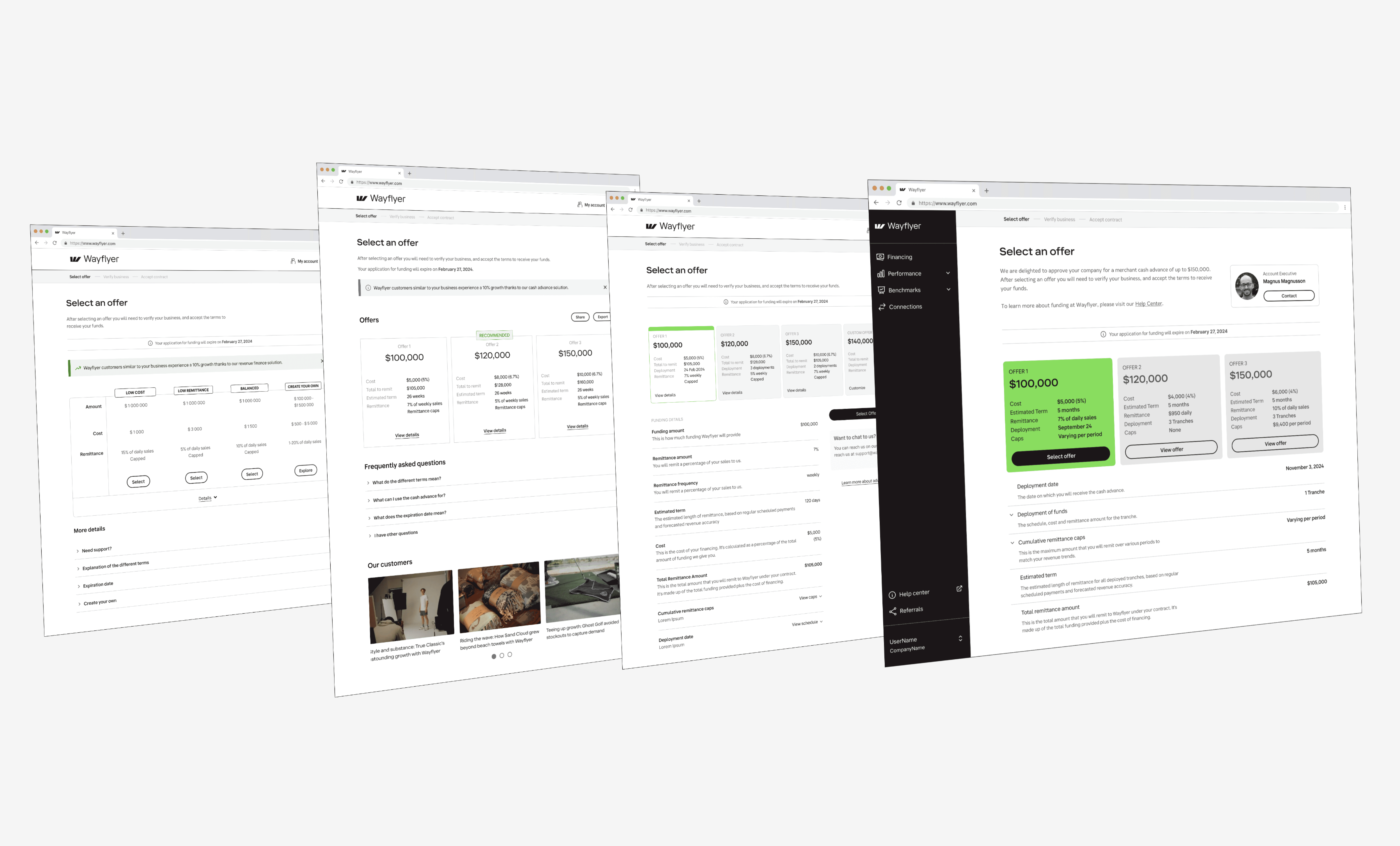All iterations side by side