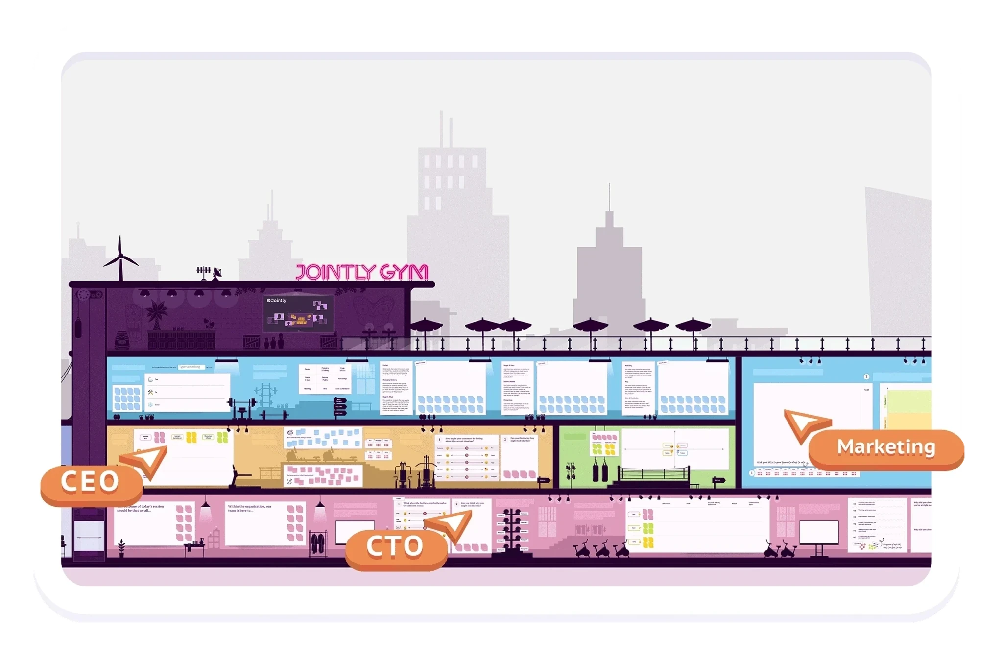 Cutaway of a Jointly Miro Worksite, showing CEO, CTO and Marketing zones laid out like floors of a building