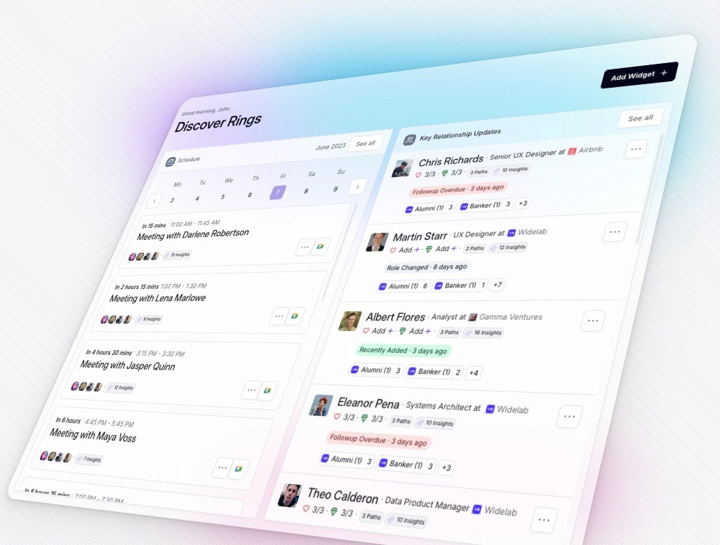 Rings Dashboard