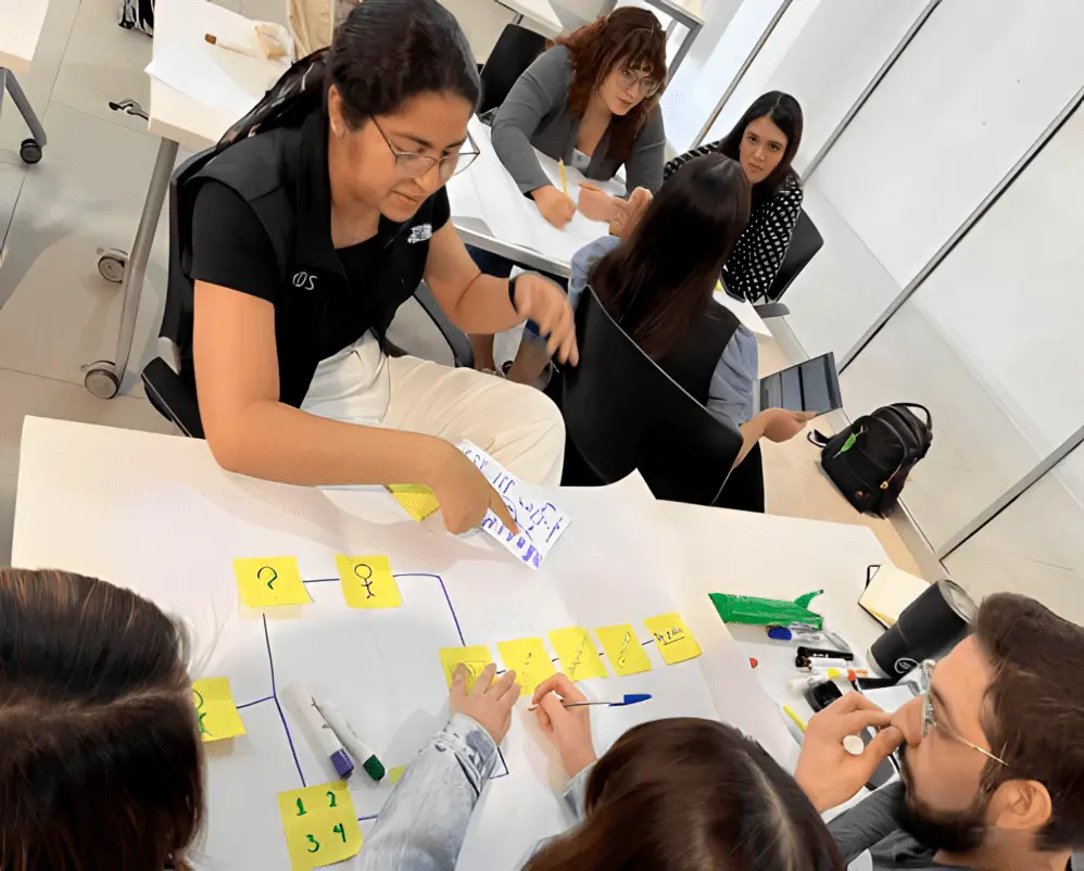 Equipo Ternium trabajando en un Workshop