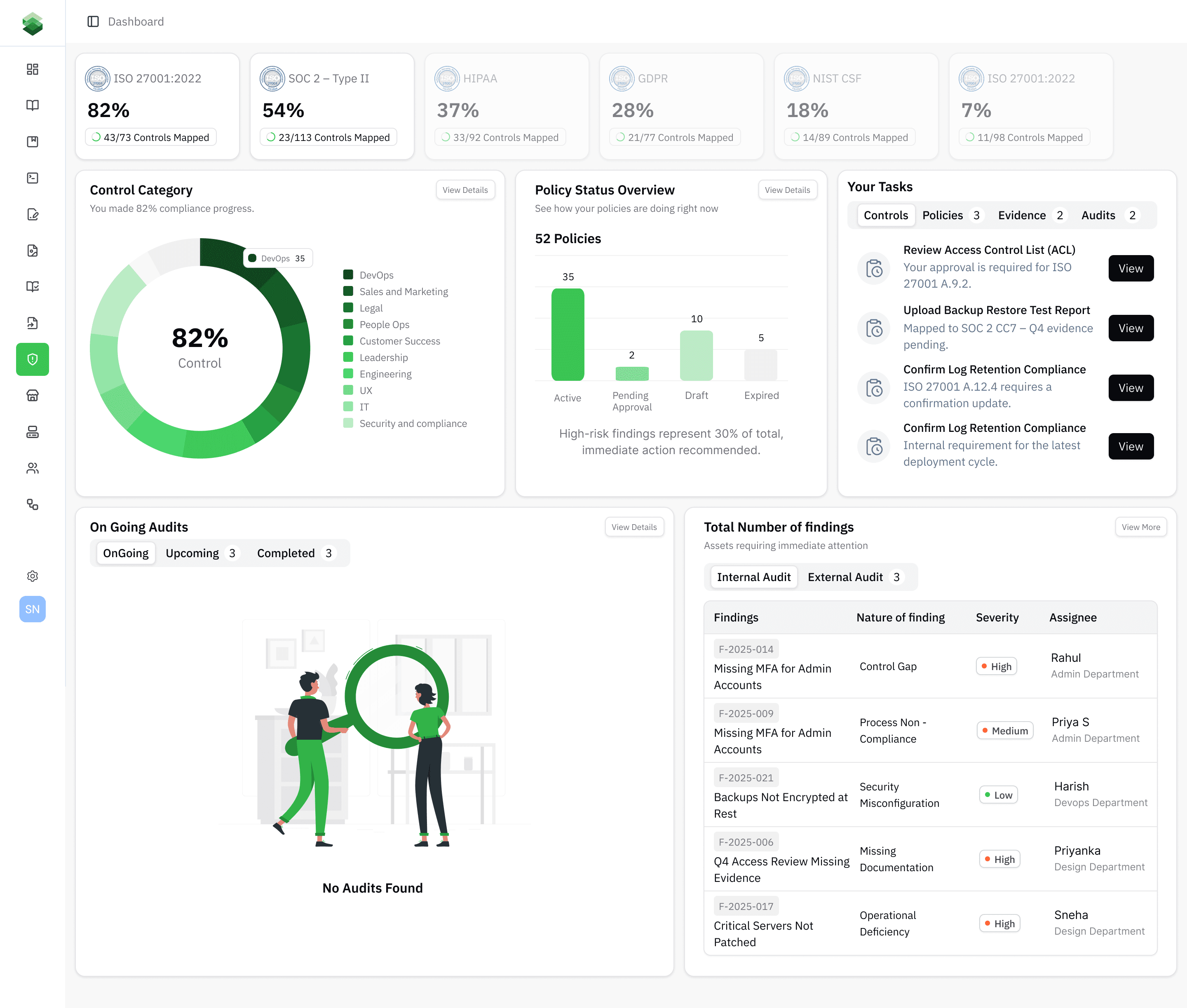 Business dashboard showing revenue, deals, customer list, growth chart, and new activity.