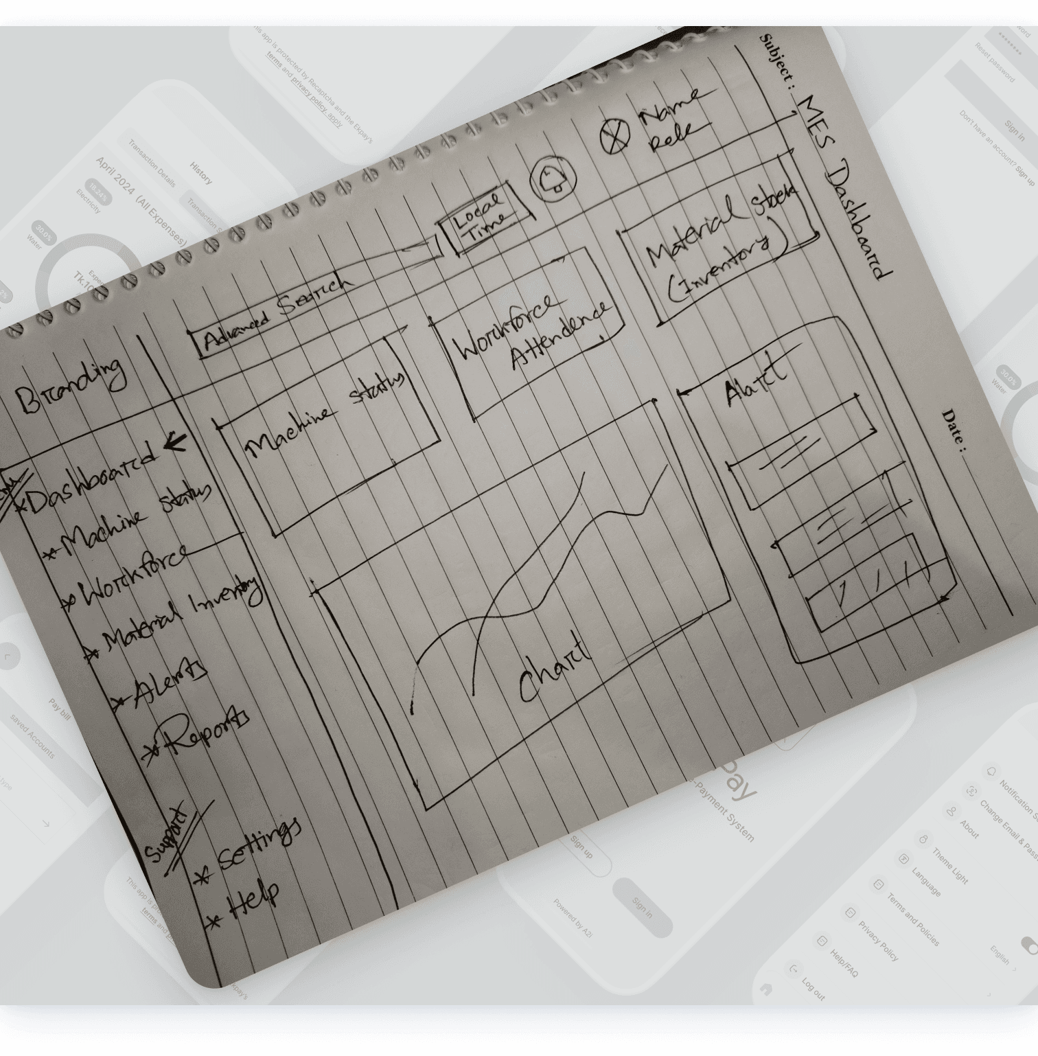 Paper wireframe
