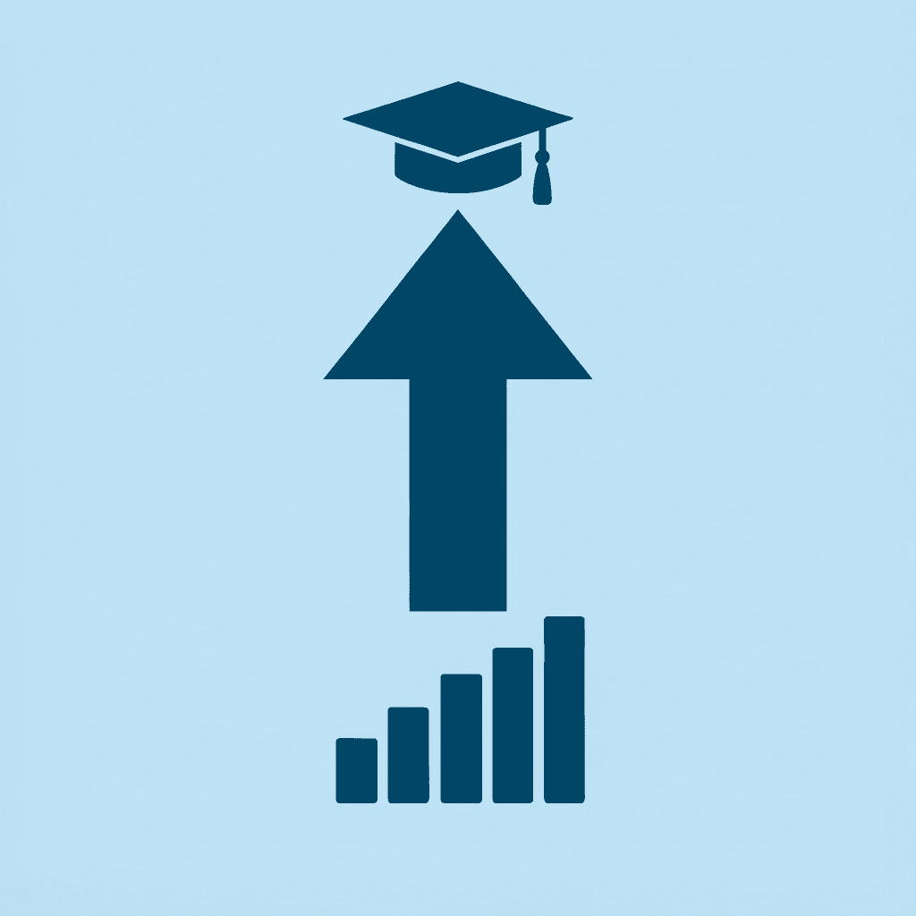 Upward arrow showing 30% improvement in school readiness scores for preschool attendees