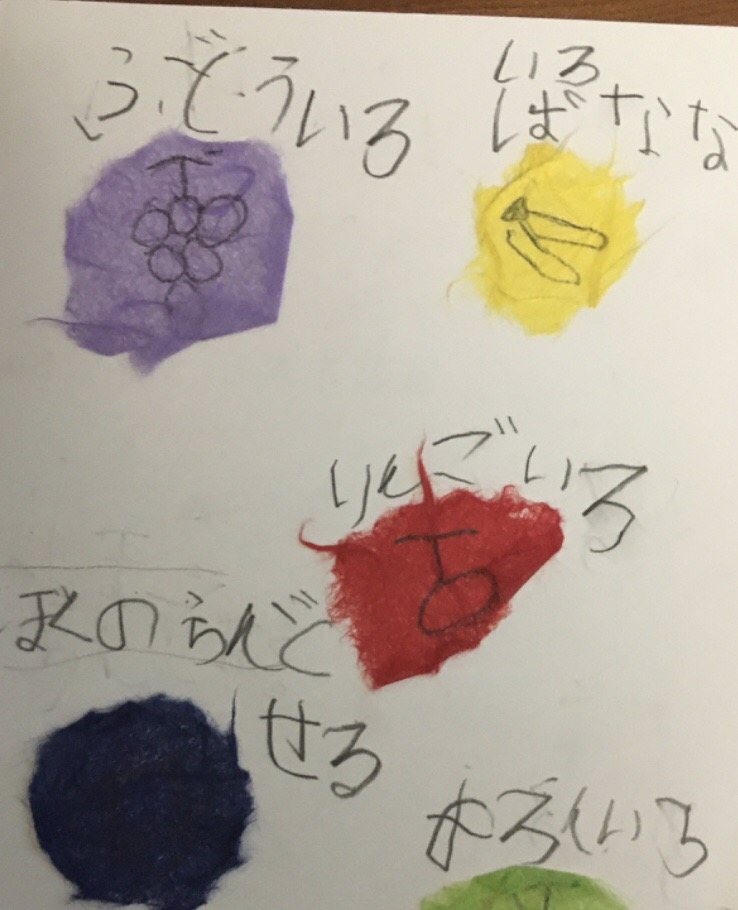 色に名前をつけてみよう