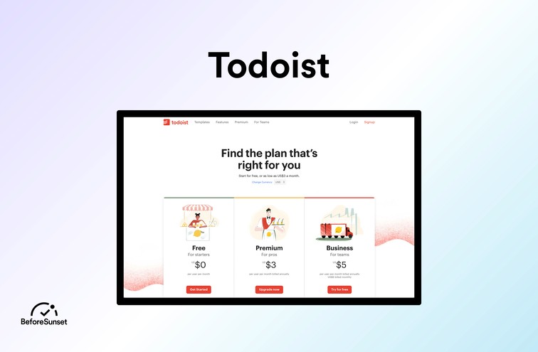 todoist pricing