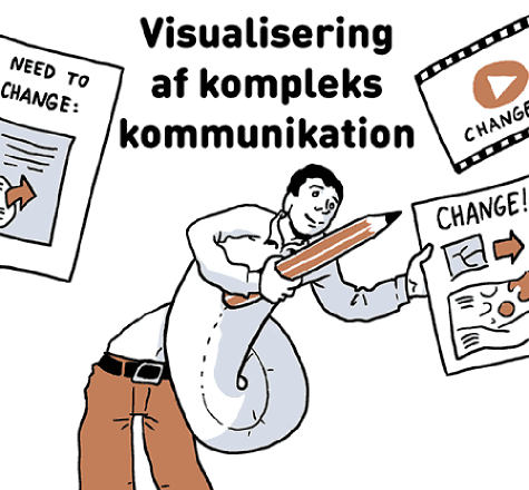 kompleks_kommunikation