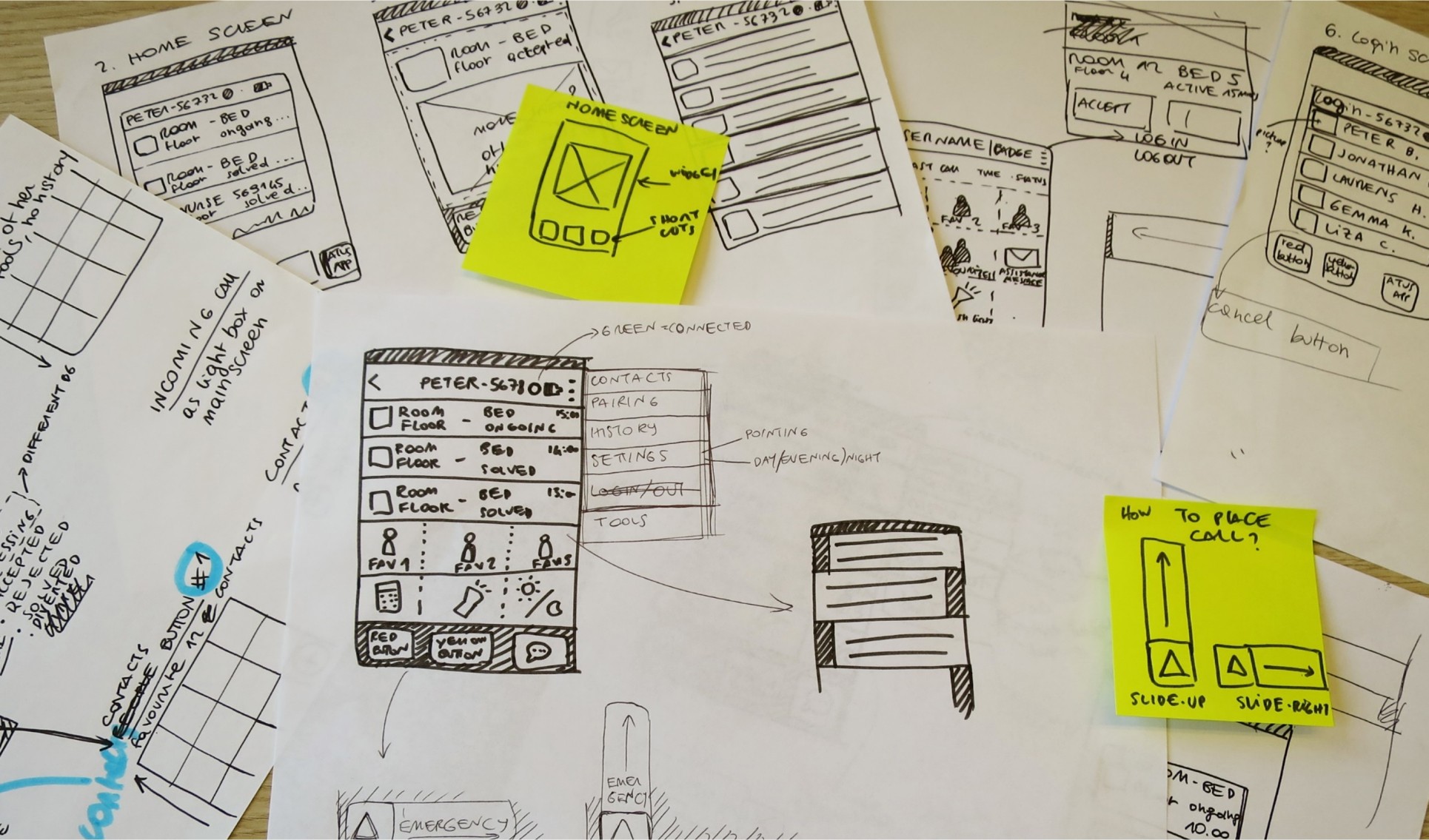 Image of hand-drqawn wireframe concepts for user interface