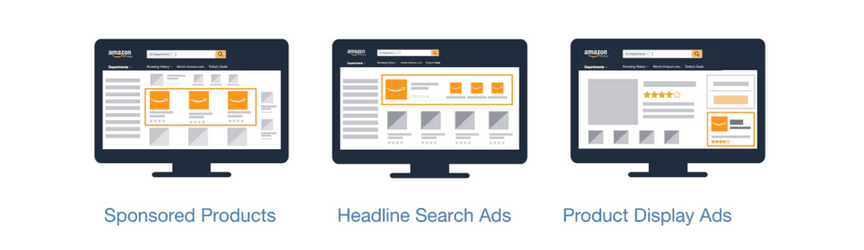 Types of advertising