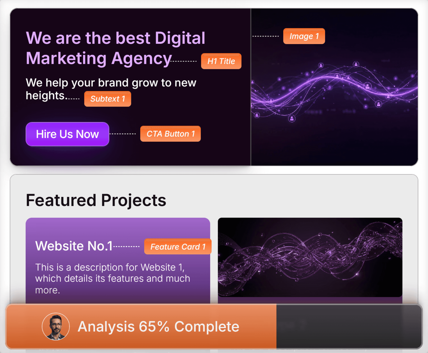 Premium UX Template for Framer