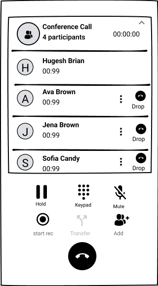 Four-way call with per-person Drop