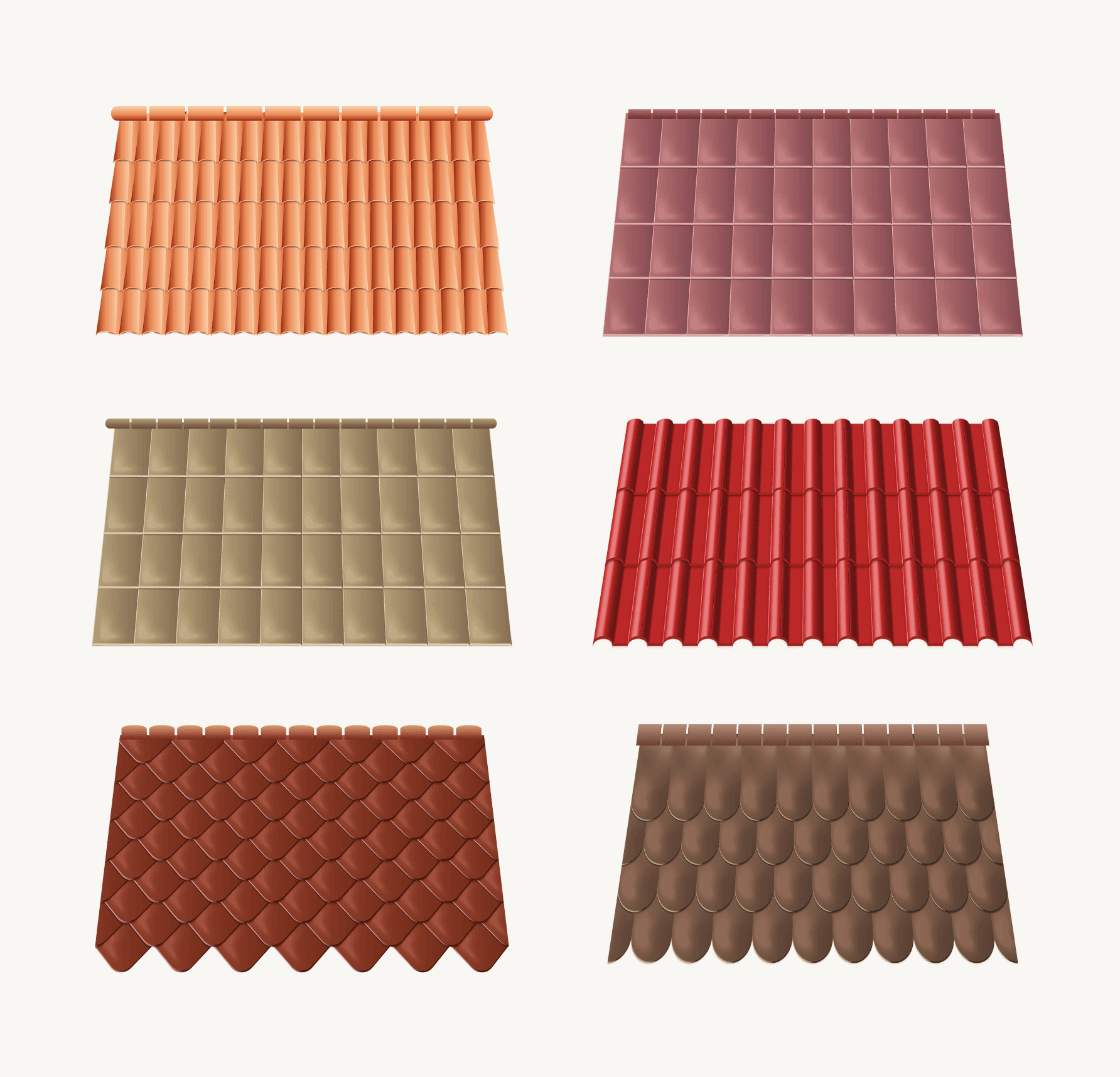 Blog - choosing the right roofing material