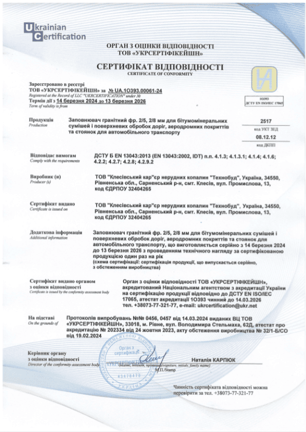 Сертифікат відповідності щебінь дороги Кворум Надра