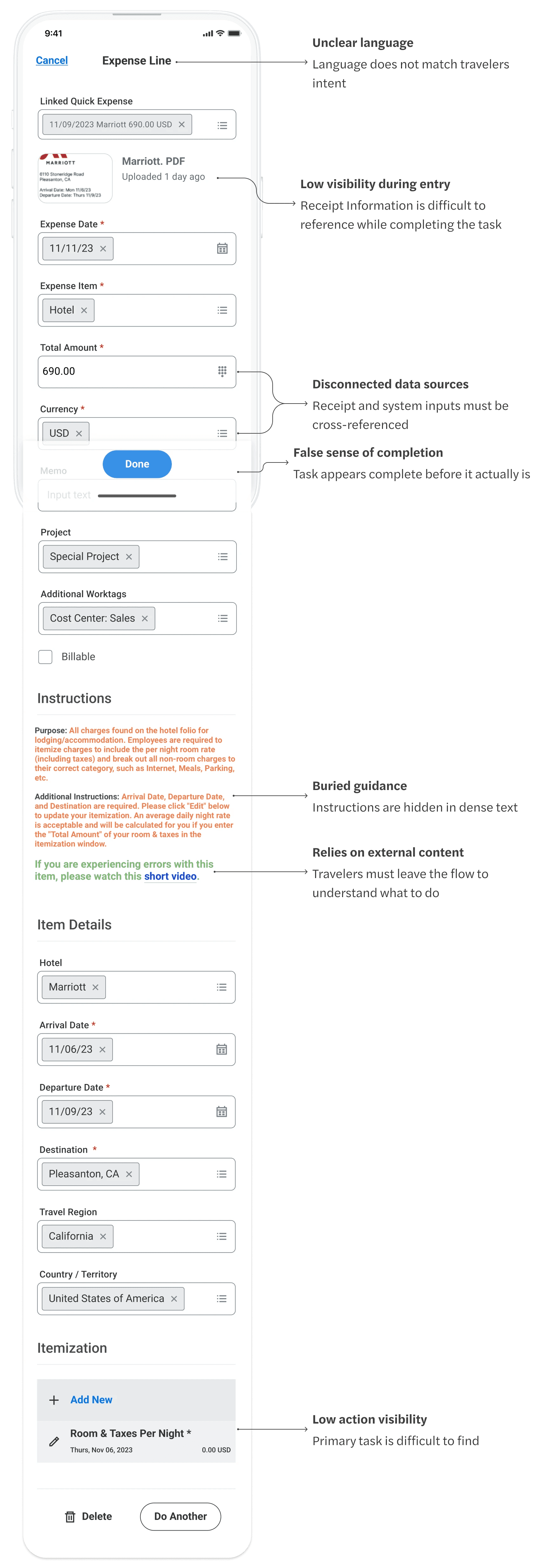 Current expenses submission form