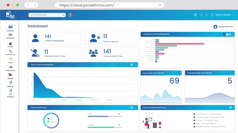 pocket leaves and attendance dashboard