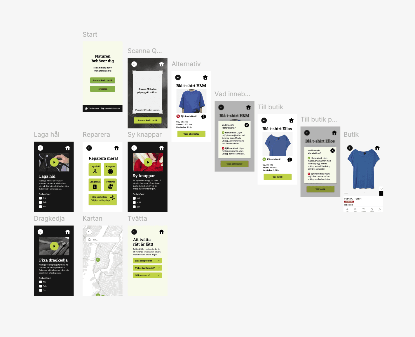 Wireframes
