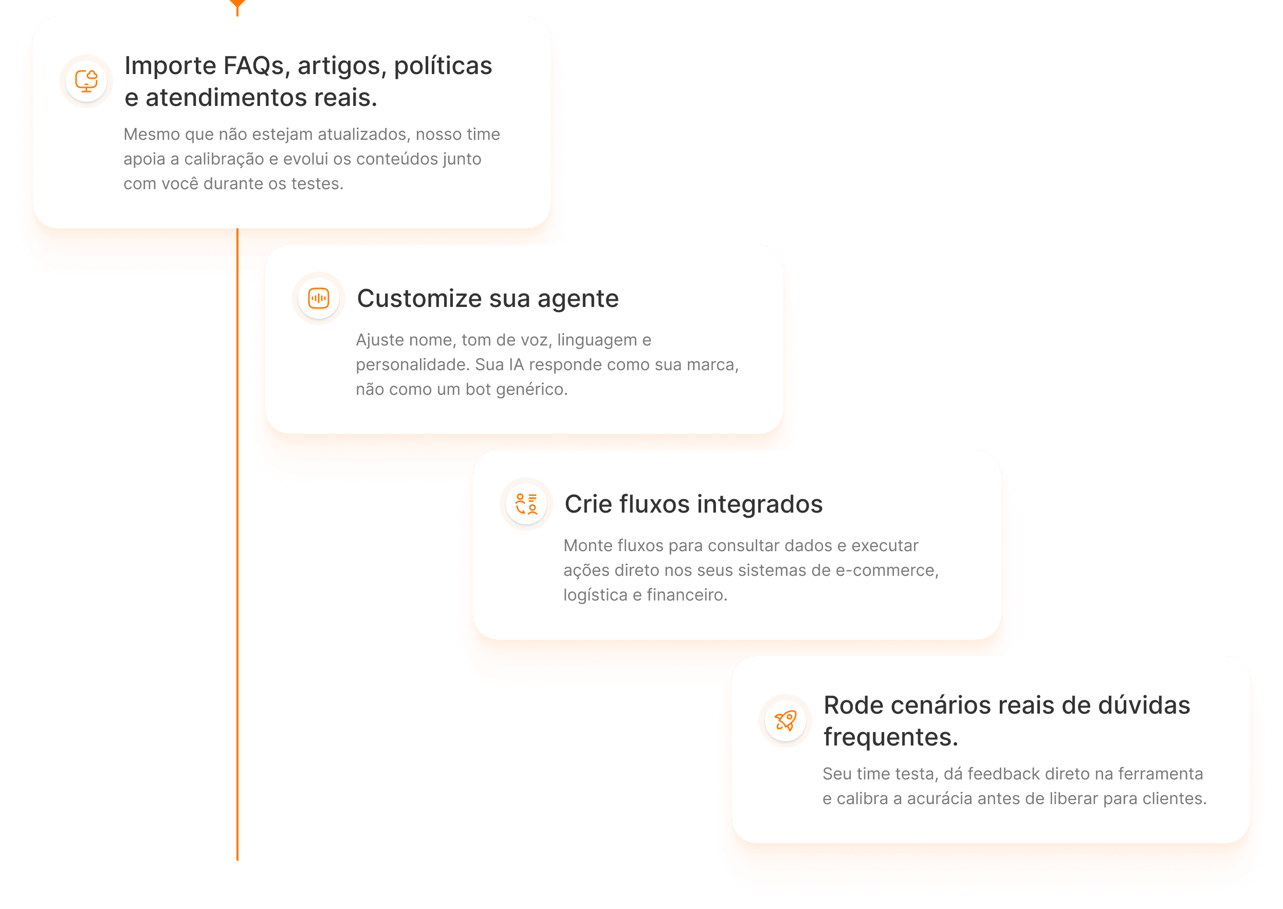 Fluxo de setup em 4 passos da ClaudIA