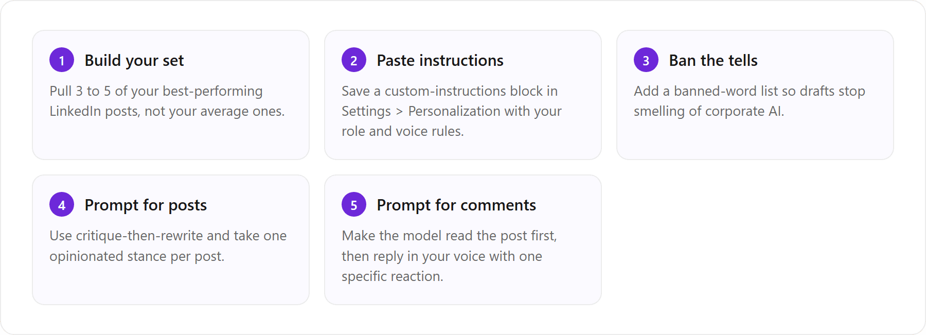 1. Build your set (Pull 3 to 5 of your best-performing LinkedIn posts, not your average ones.); 2. Paste instructions (Save a custom-instructions block in Settings > Personalization with your role and voice rules.); 3. Ban the tells (Add a banned-word list so drafts stop smelling of corporate AI.); 4. Prompt for posts (Use critique-then-rewrite and take one opinionated stance per post.); 5. Prompt for comments (Make the model read the post first, then reply in your voice with one specific reaction.)