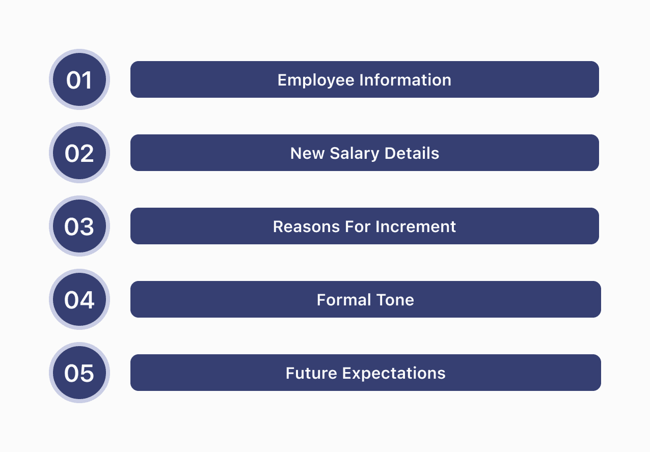 Key Elements of a Salary Increment Letter Format