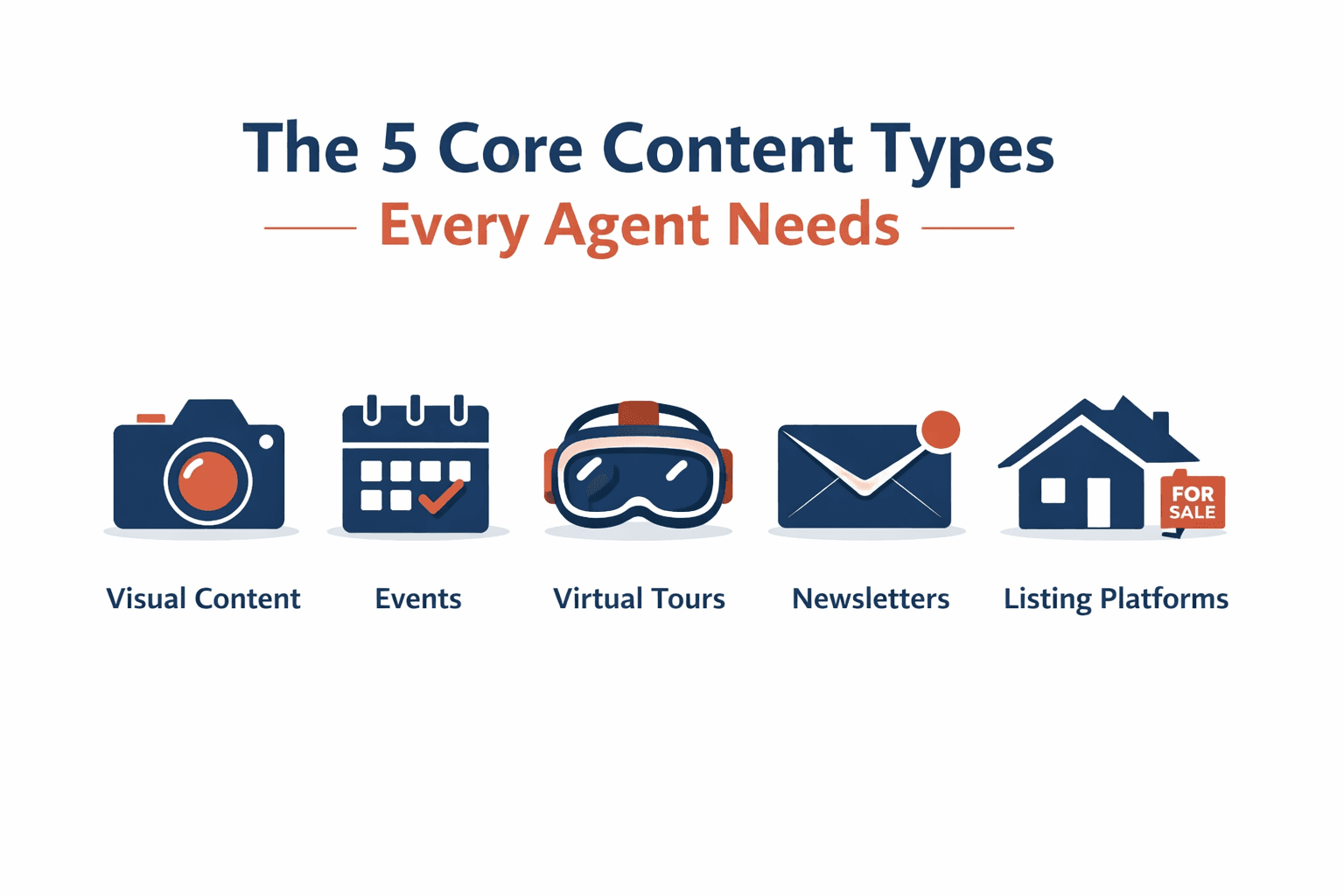5 core content types every real estate agent needs