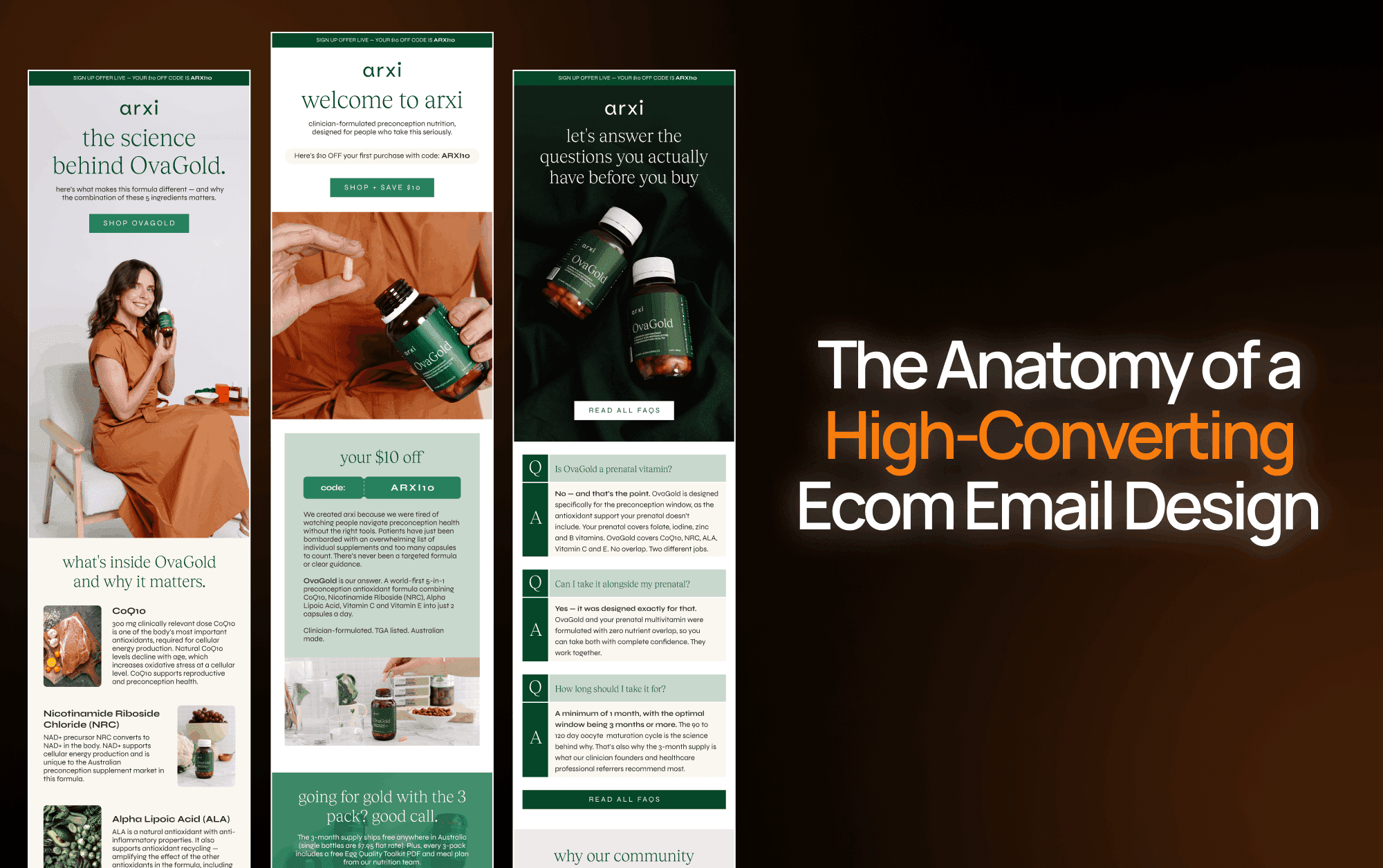simple vs complex ecom email design conversion comparison