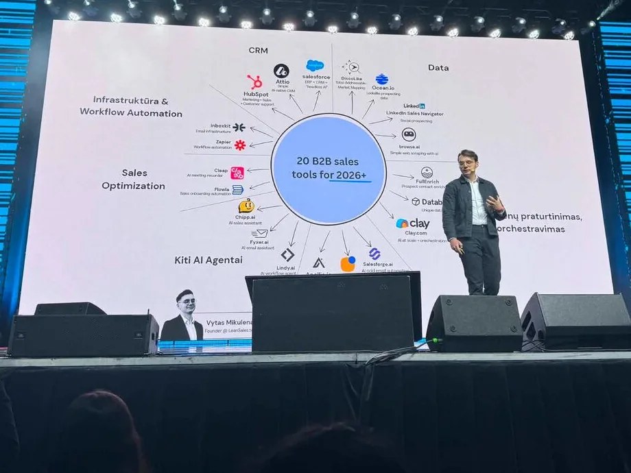 Vytautas (Vytas) Mikulėnas presenting 20 B2B sales tools for 2026 on stage