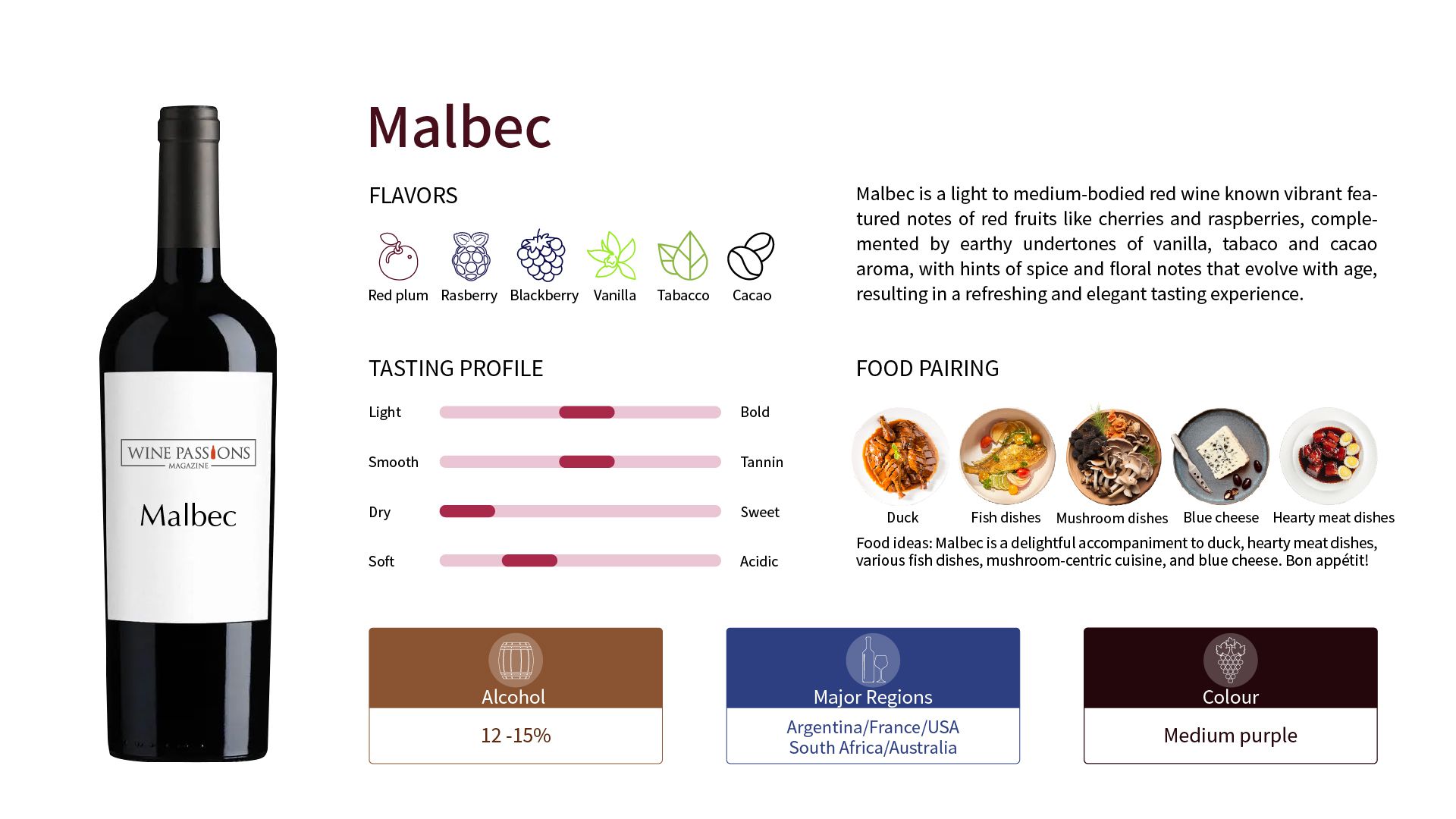 Malbec characteristics Malbec pronunciation Marlebecker Malbec red wine Argentine Malbec Argentine red wine Malbec