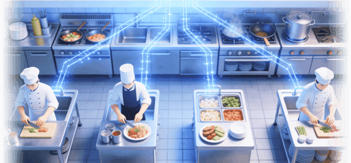 Kitchen data link