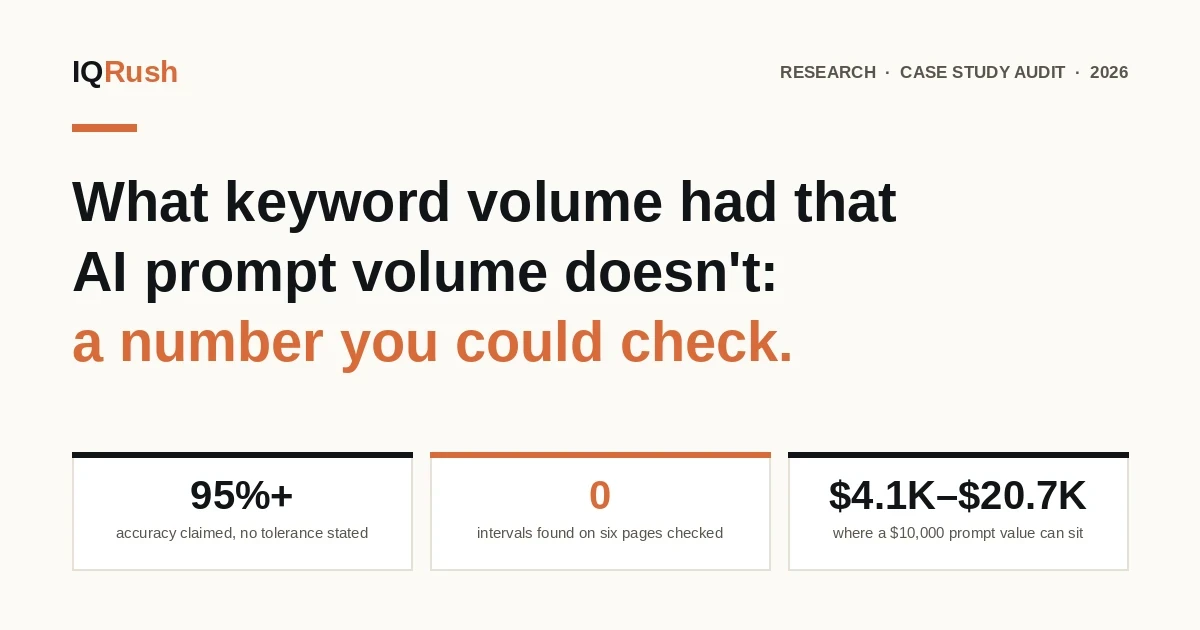 Prompt Volume vs Keyword Volume