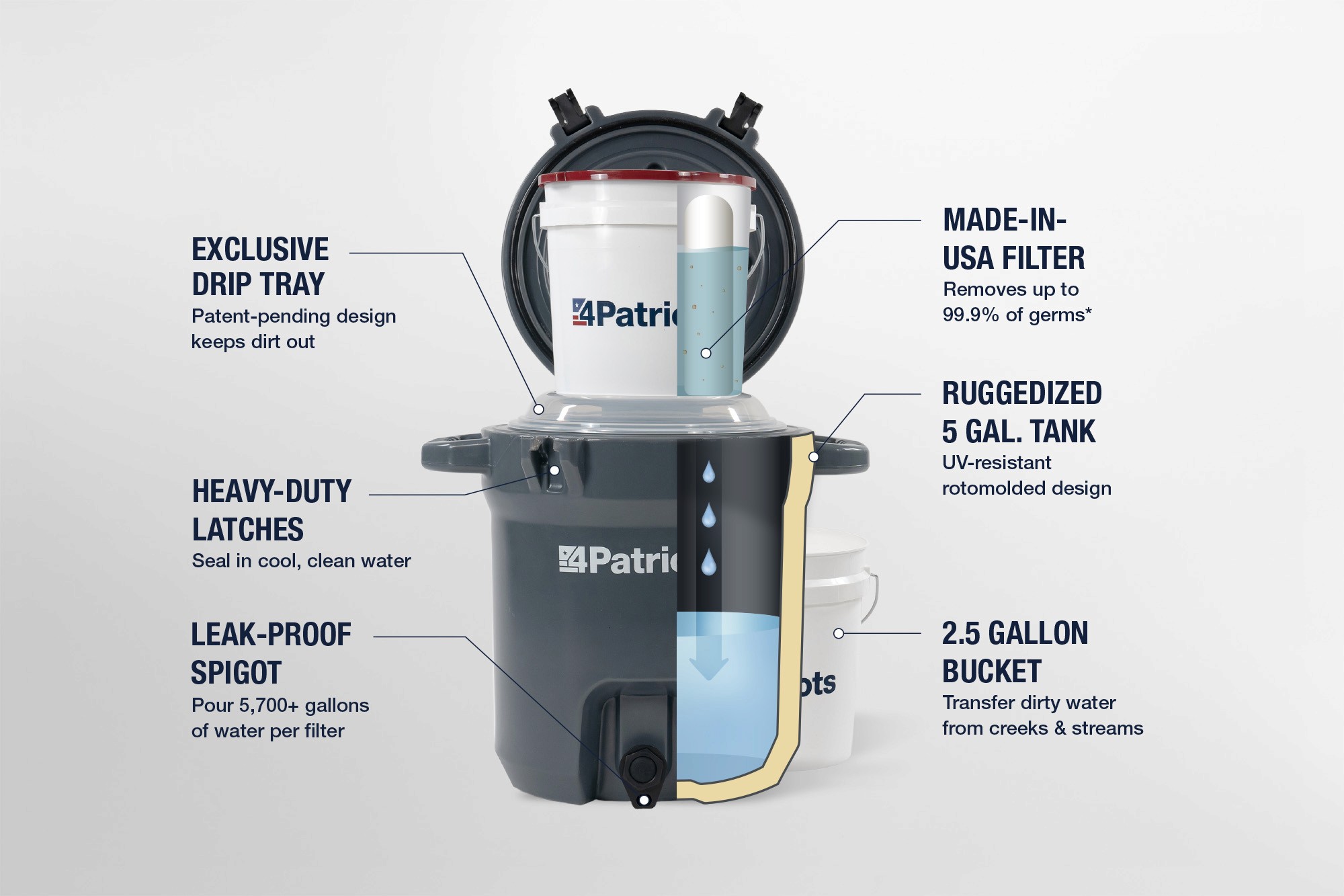 A profile picture of this person