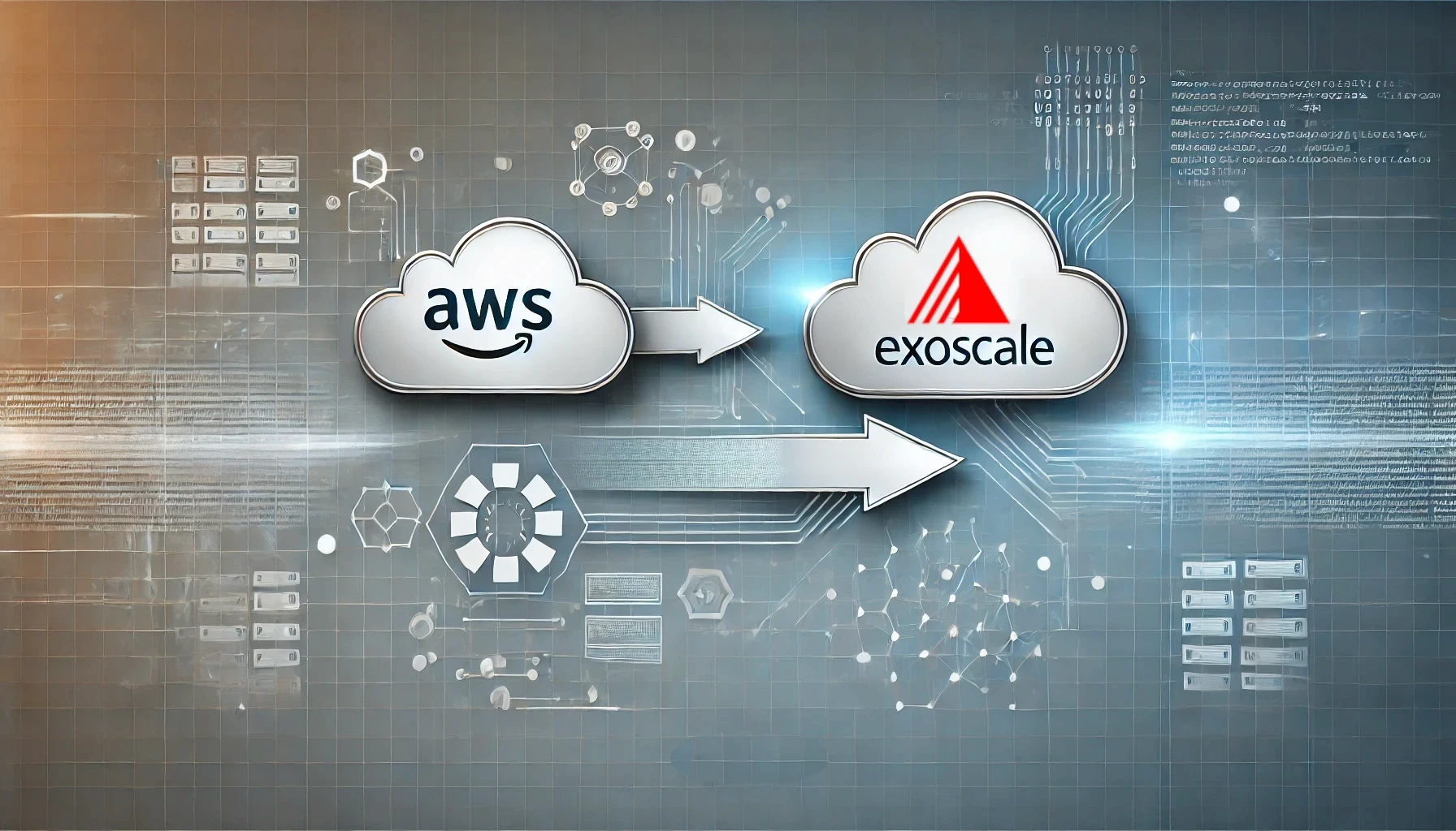 From AWS to Exoscale