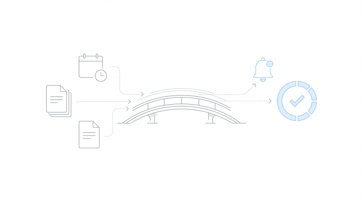 Two software platforms connected via bridge, showing dual-system operation