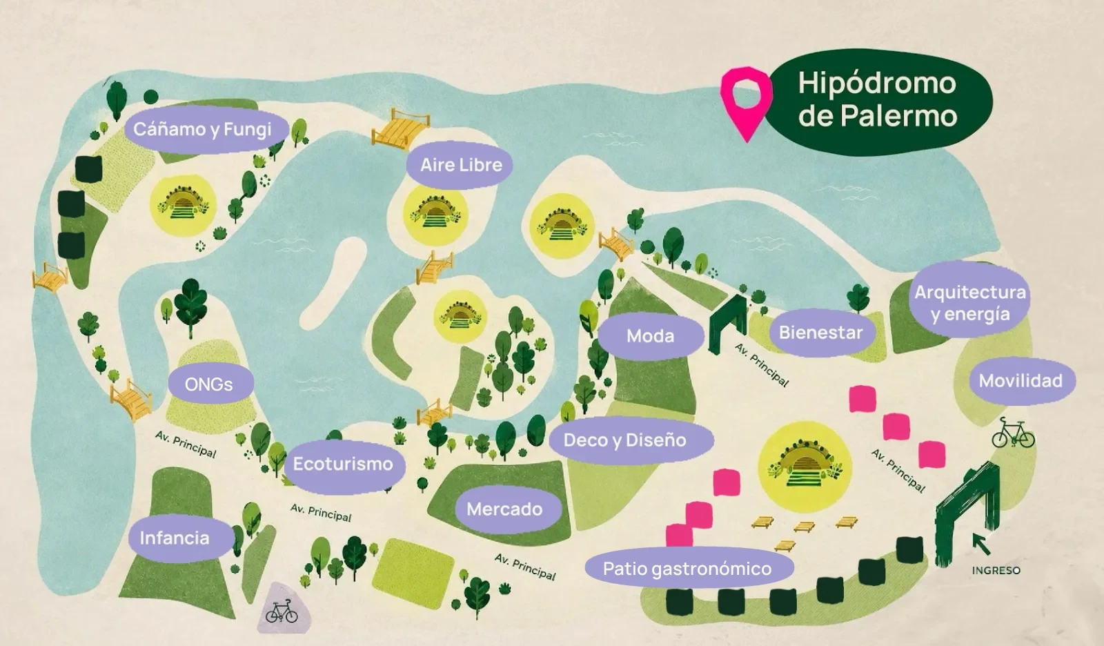 Mapa ilustrado del predio de Bioferia en el Hipódromo de Palermo, con las áreas temáticas y las zonas de Pymes, Gastronomía y escenarios