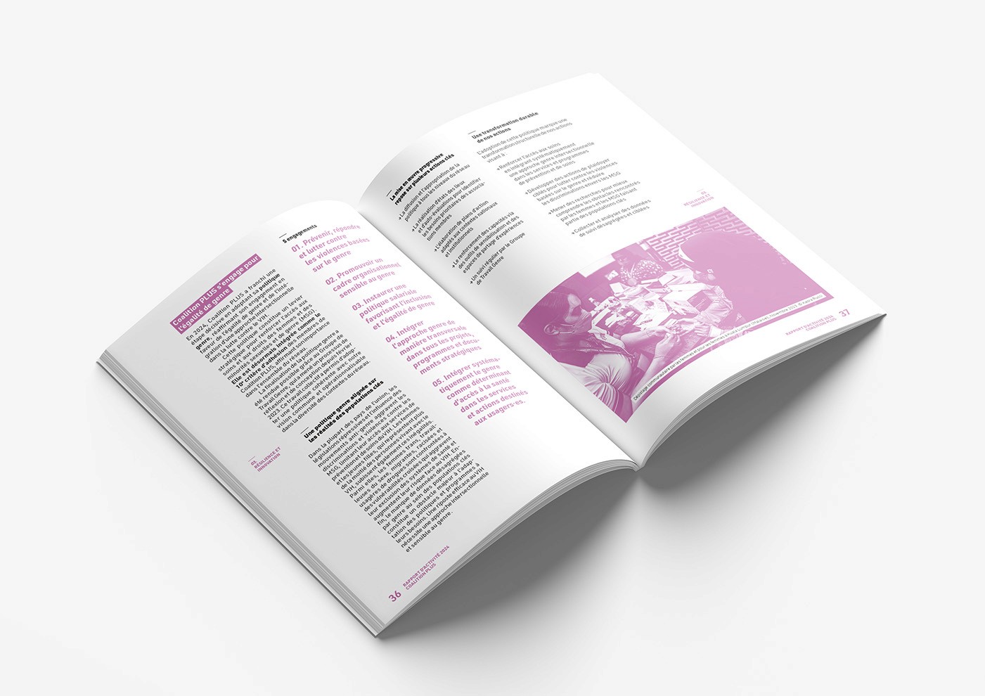 Rapport d'activité Coalition PLUS 2024 Design Graphique