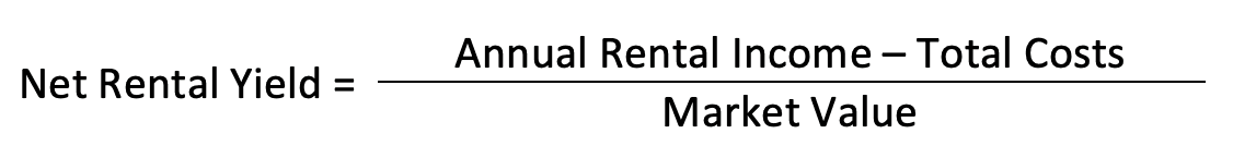 Image of 64b9d8c4539973a12461f1fe 2.%20Net%20Rental%20Yield